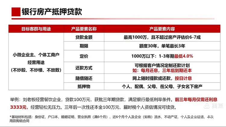 中信银行综合服务